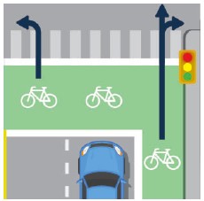 Green box with bike symbol at stop light intersection in front of other vehicles