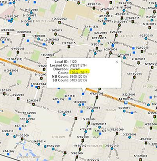 Screenshot of Mid Blocks Traffic Counts Pop-Up