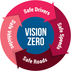 Logo for Vision Zero