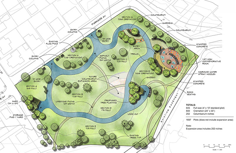 Map of Parkside Cemetery