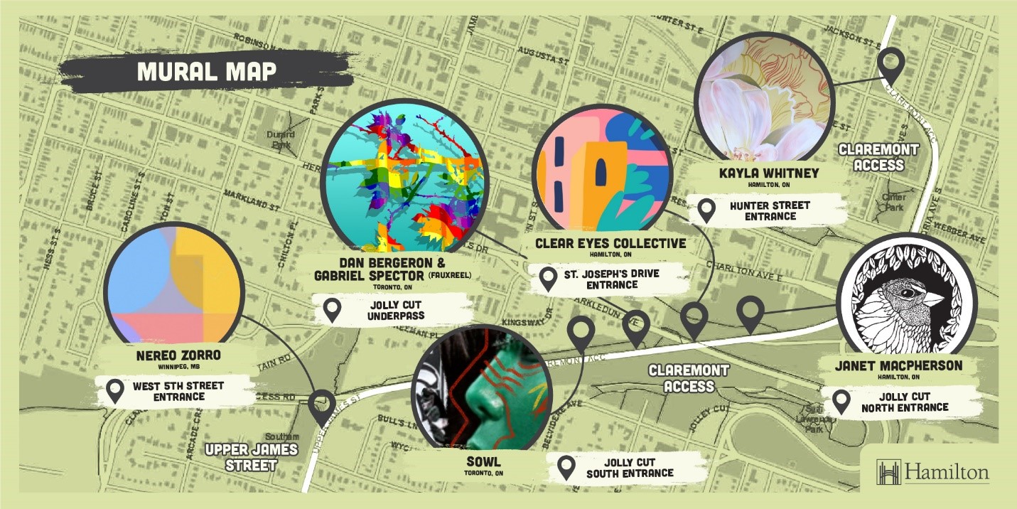 Keddy trail illustrated mural map