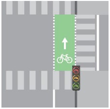 Green box with bike symbol across intersection to allow people to cross without dismounting from bicycle