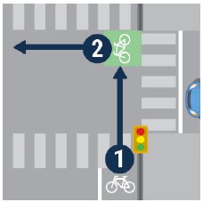 Bike symbol in bike route at stop light intersection in two steps. first at stop light, then cross street to bike lane and proceed when light changes.