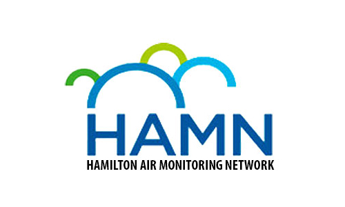 Hamilton Air Monitoring Network logo