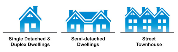 Examples of low density housing including single detached & duplex, semi-detached and street townhouse