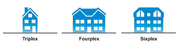 Examples of low density housing including triplex, fourplex & sixplex