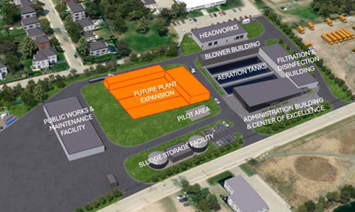 design rendering of plant upgrades