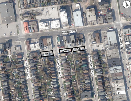 overhead photo highlighting properties