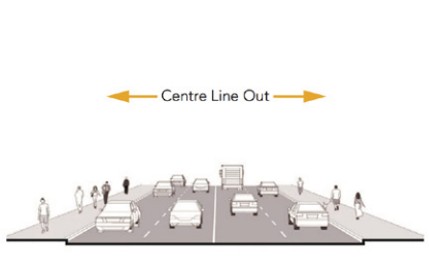 Two lane road showing cars on driving in opposing directions - Centre line out
