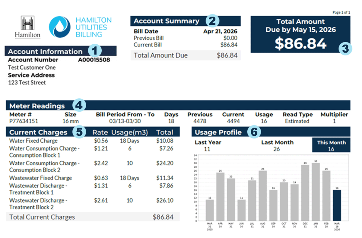 screenshot of HUB bill