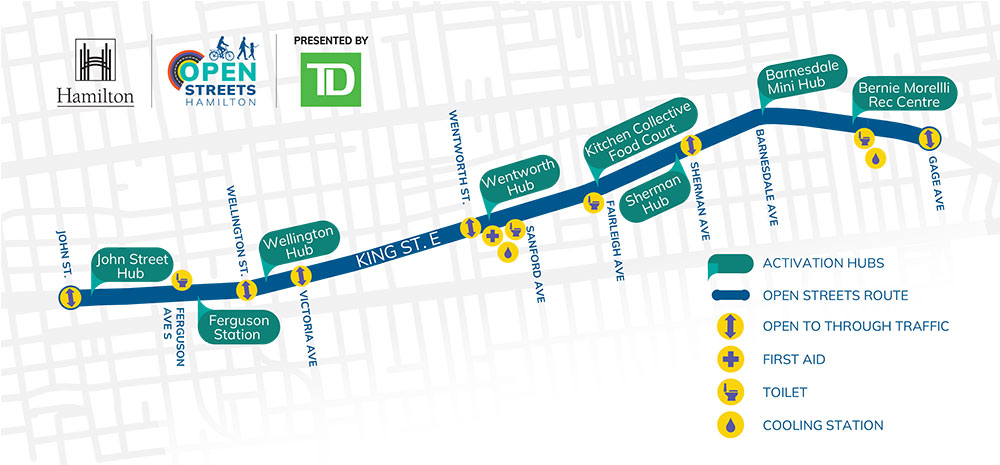 Open Streets Route Map 2026: Showing the various activation hubs along King Street E between John St to the west, and Gage Ave to the east.