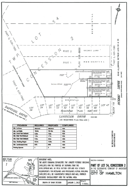 Proposed rendering of development for 1304 Scenic Drive, Ancaster