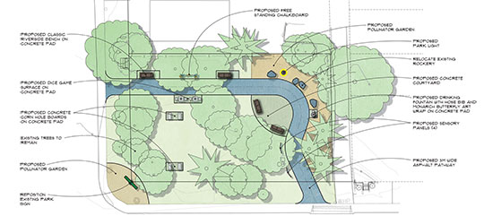 Bishops Park final concept illustration viewed from above. The park is designed within a grove of mature trees, including open green space, play areas, benches, a walking path, and gathering space. 