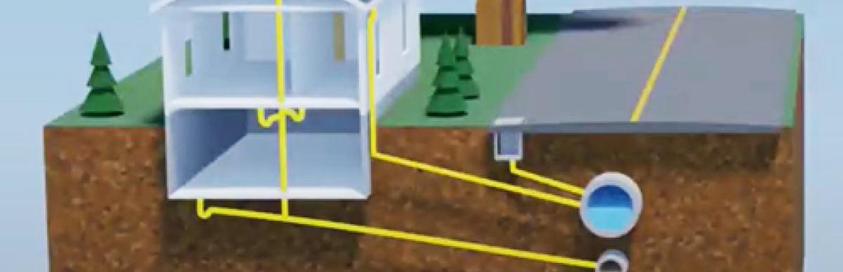 Separate Sewers Diagram