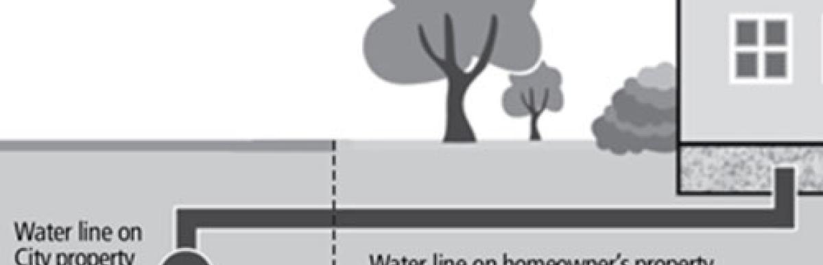 illustration of water service line property line