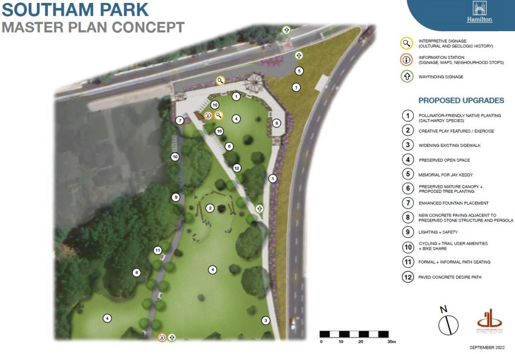 Master Plan Concept for Southam Park