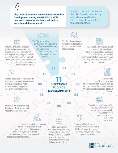 Infographic of 10 Directions to Guide Development. Long description in text below.