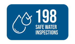 198  Safe water inspections
