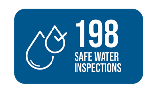 198 Safe water inspections